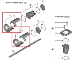 Handtagsh&aring;llare Shimano A & B EW-RS910