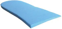 Inläggssula Formthotics Extended Wedge 2-pack