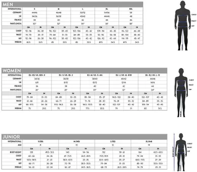 Storleksguide Scott kläder