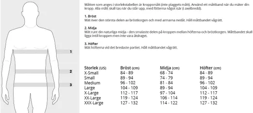 Storleksguide Bontrager
