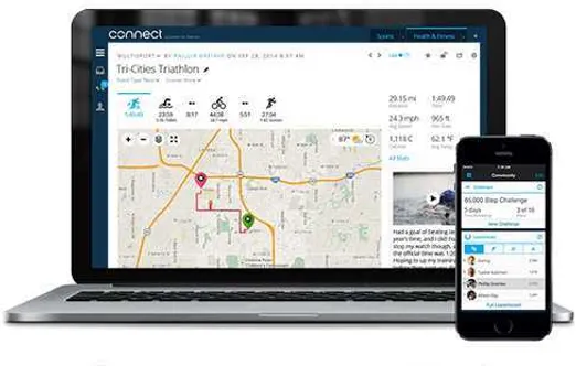 Garmin Connect