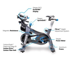 Stages Sc3 Indoor Cycle 