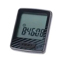 Dator BBB Dashboard 10 funktioner