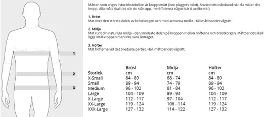 Storleksguide Bontrager