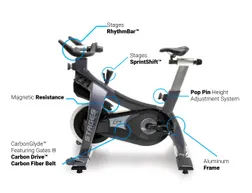 Stages Sc2 Indoor Cycle 