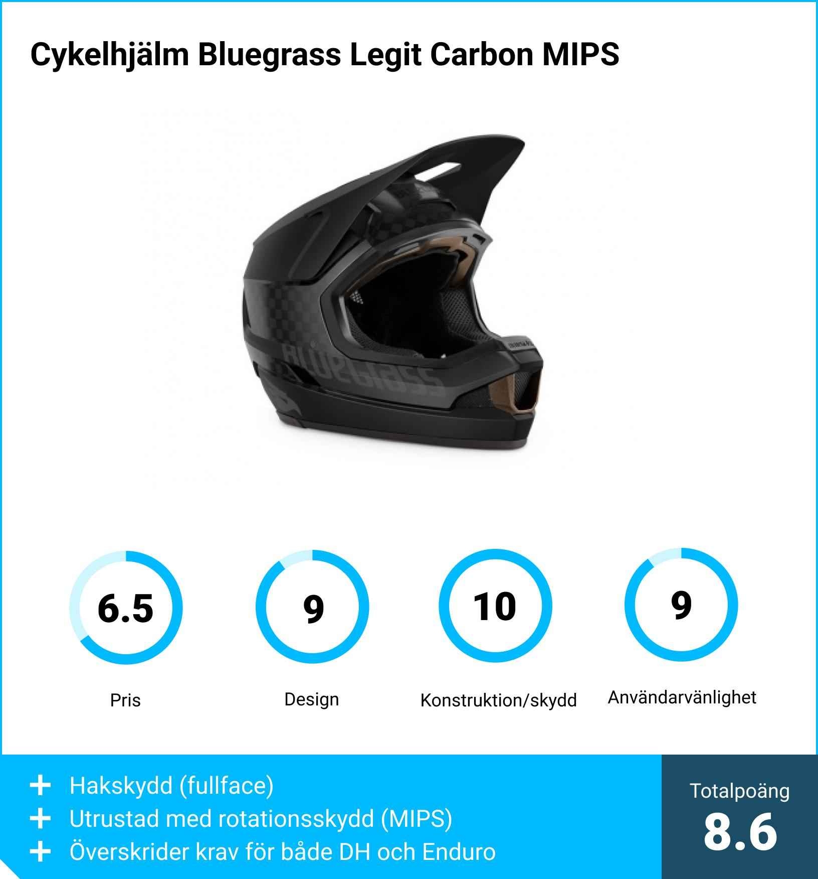 MTB hjälm test - Cykelhjälm Bluegrass Legit Carbon MIPS