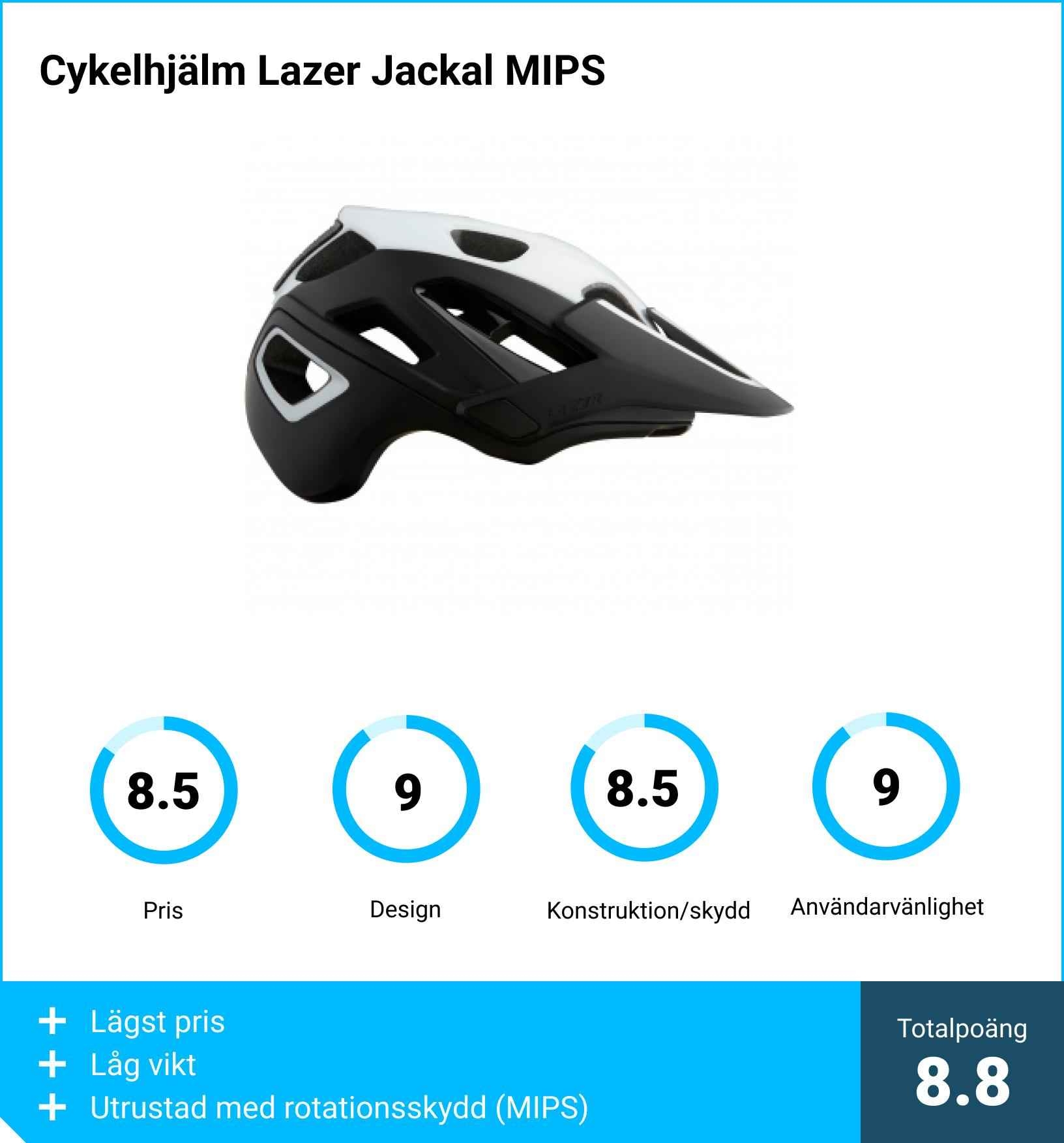 MTB hjälm test - Cykelhjälm Lazer Jackal MIPS