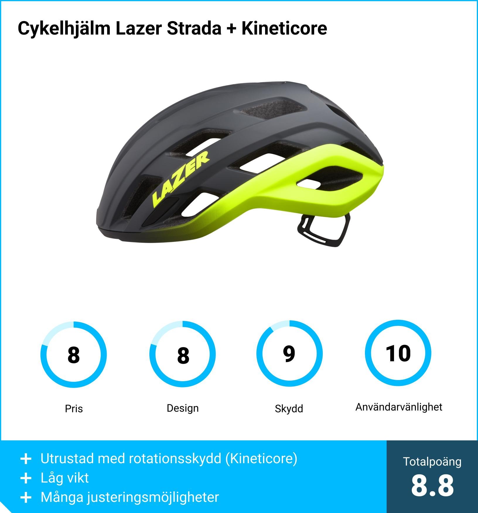Cykelhjälm bäst i test - Cykelhjälm Lazer Strada + Kineticore