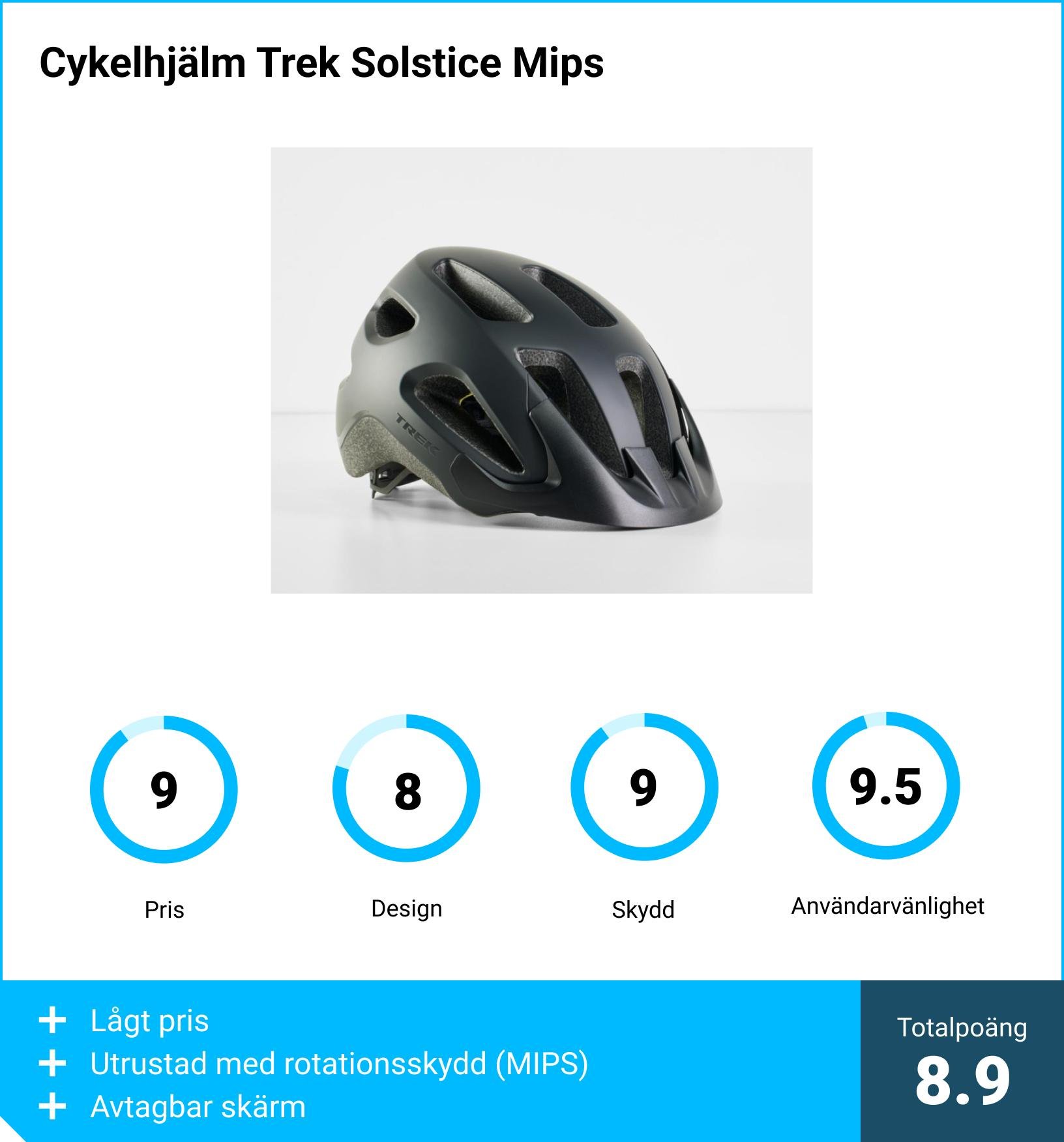 Cykelhjälm bäst i test - Cykelhjälm Trek Solstice Mips