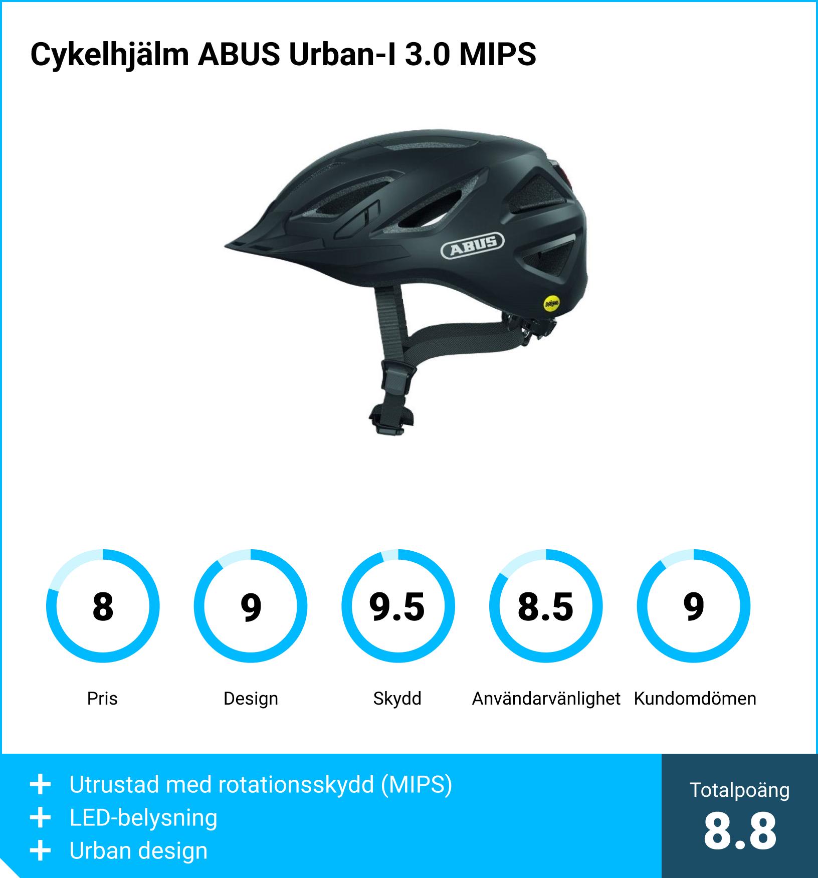Cykelhj&auml;lm b&auml;st i test - Cykelhj&auml;lm ABUS Urban-I 3.0 MIPS