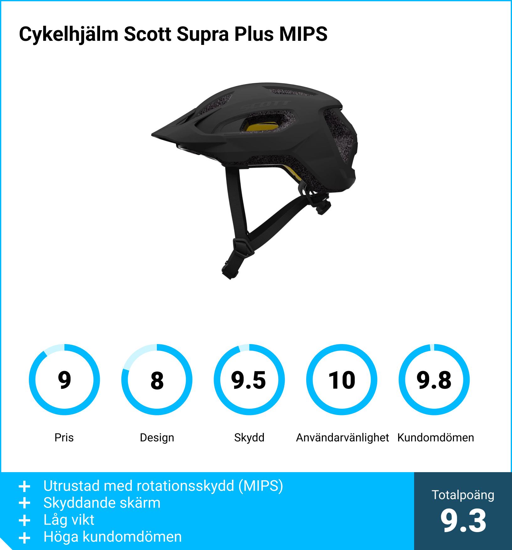Cykelhj&auml;lm b&auml;st i test - Cykelhjalm_Scott_Supra_Plus_Mips