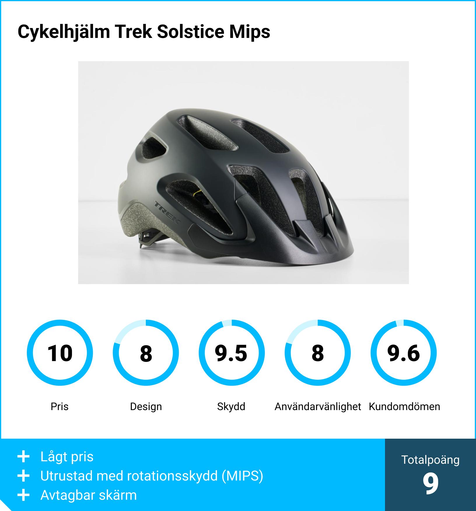 Cykelhj&auml;lm b&auml;st i test - Cykelhj&auml;lm Trek Solstice Mips
