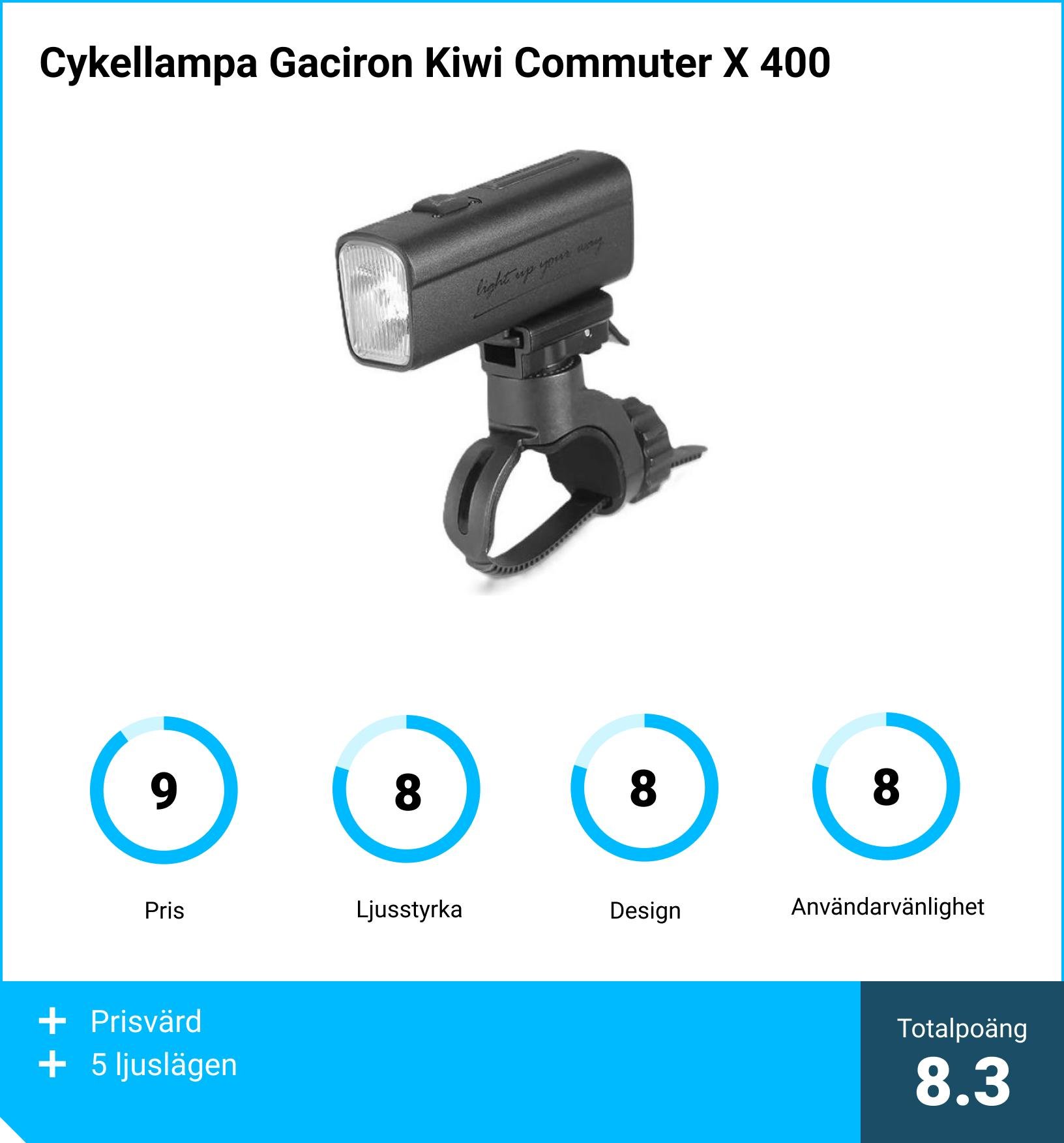 Cykellampa Gaciron Kiwi Commuter X 400