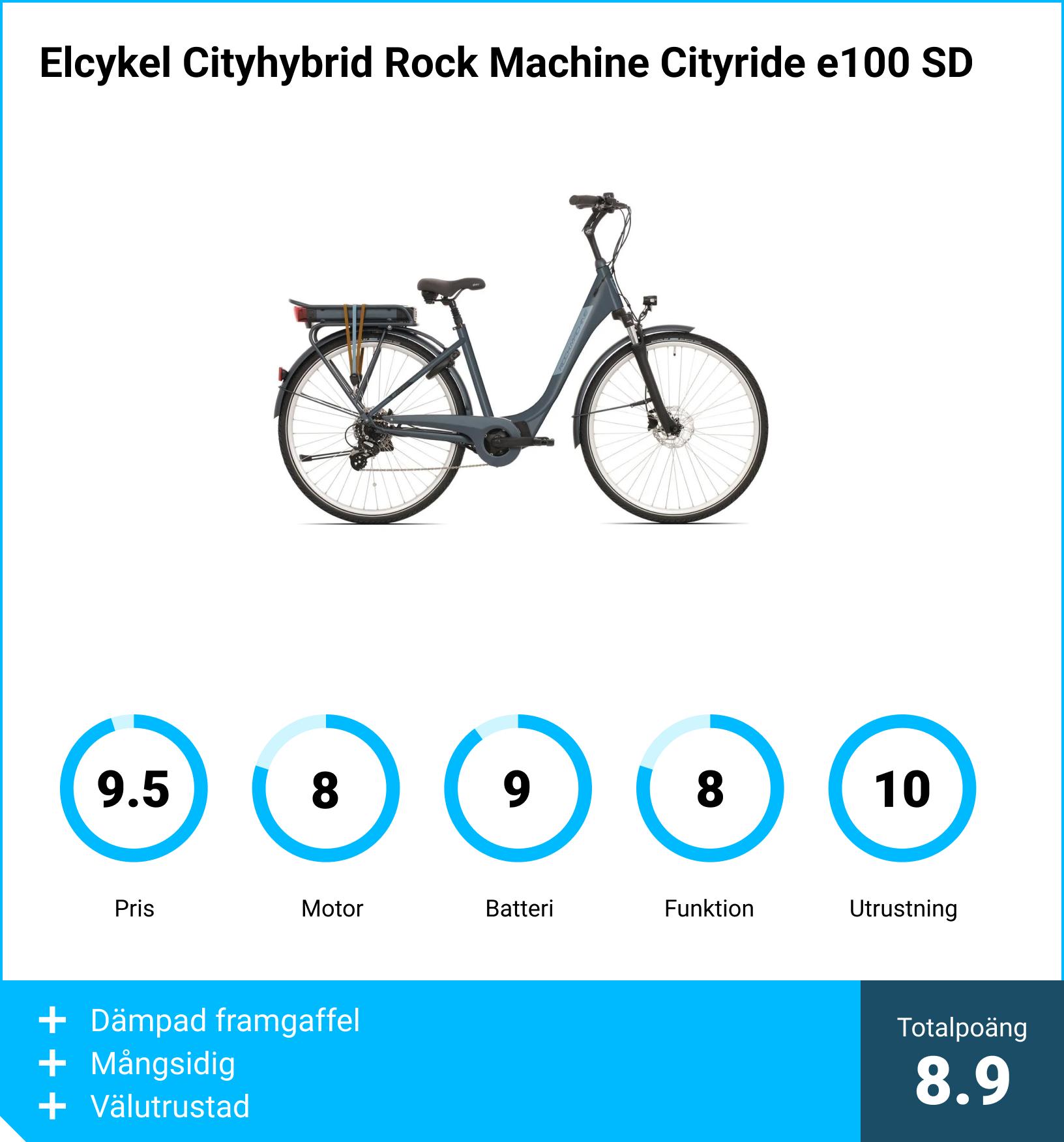 Elcykel_Cityhybid_Rock_Machine_Cityride_e100_SD