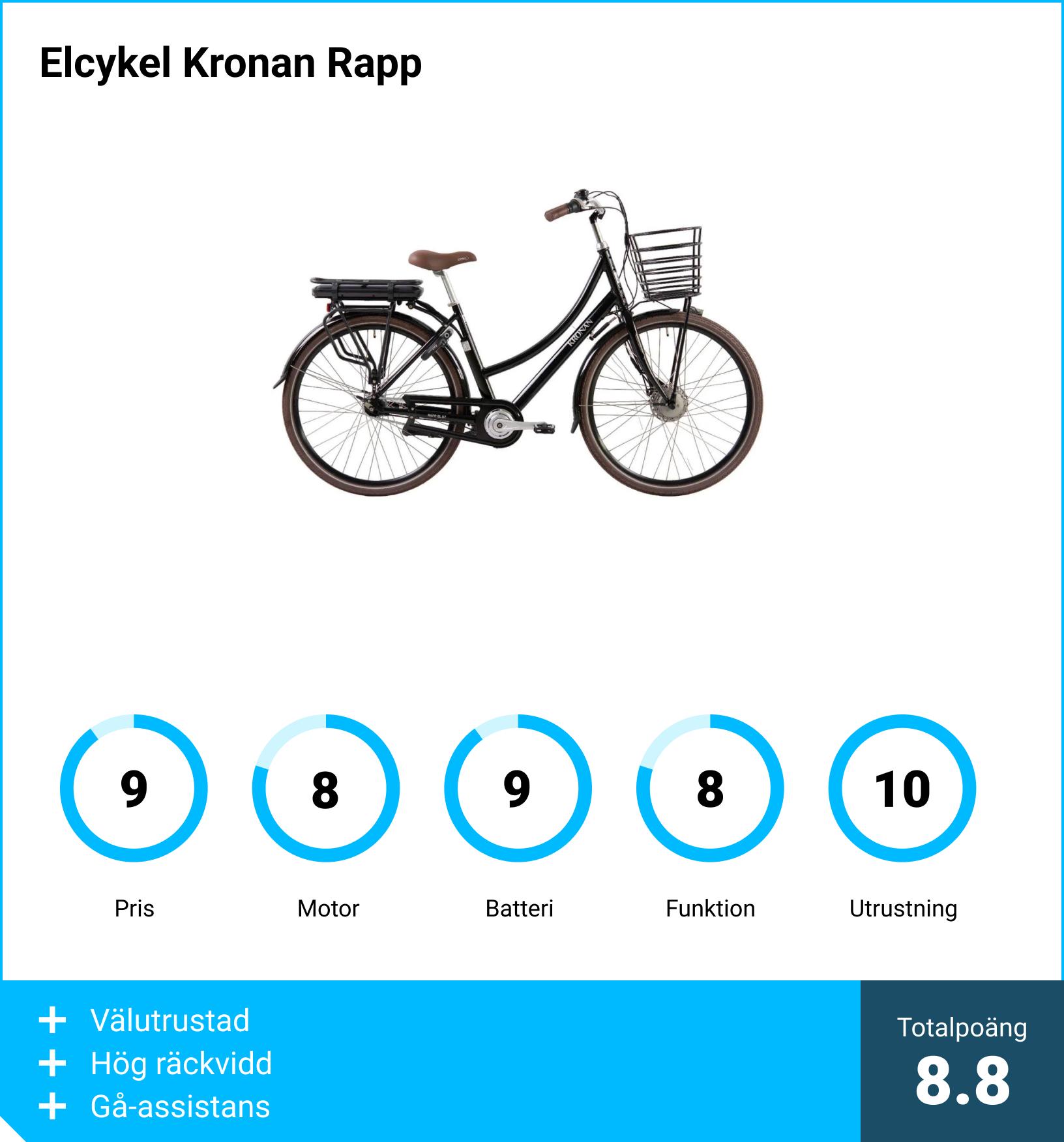 Elcykel Kronan Rapp