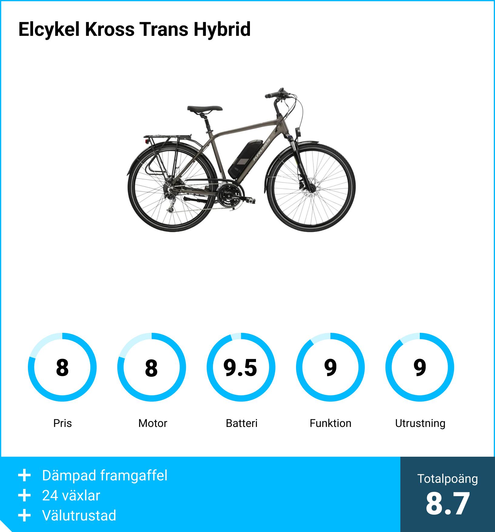 Elcykel Kross Trans Hybrid