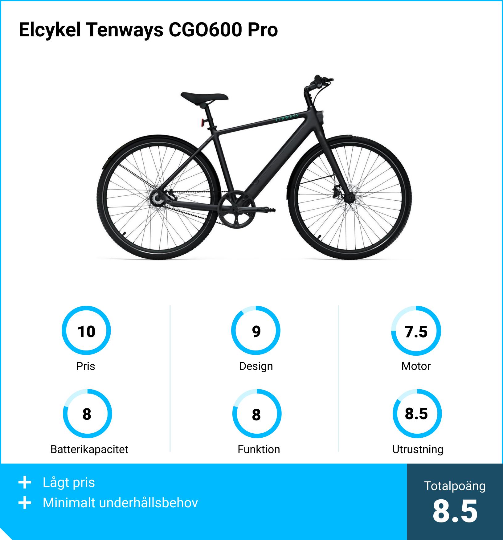 Elcykel Tenways CGO600 Pro Elcykel Tenways CGO600 Pro