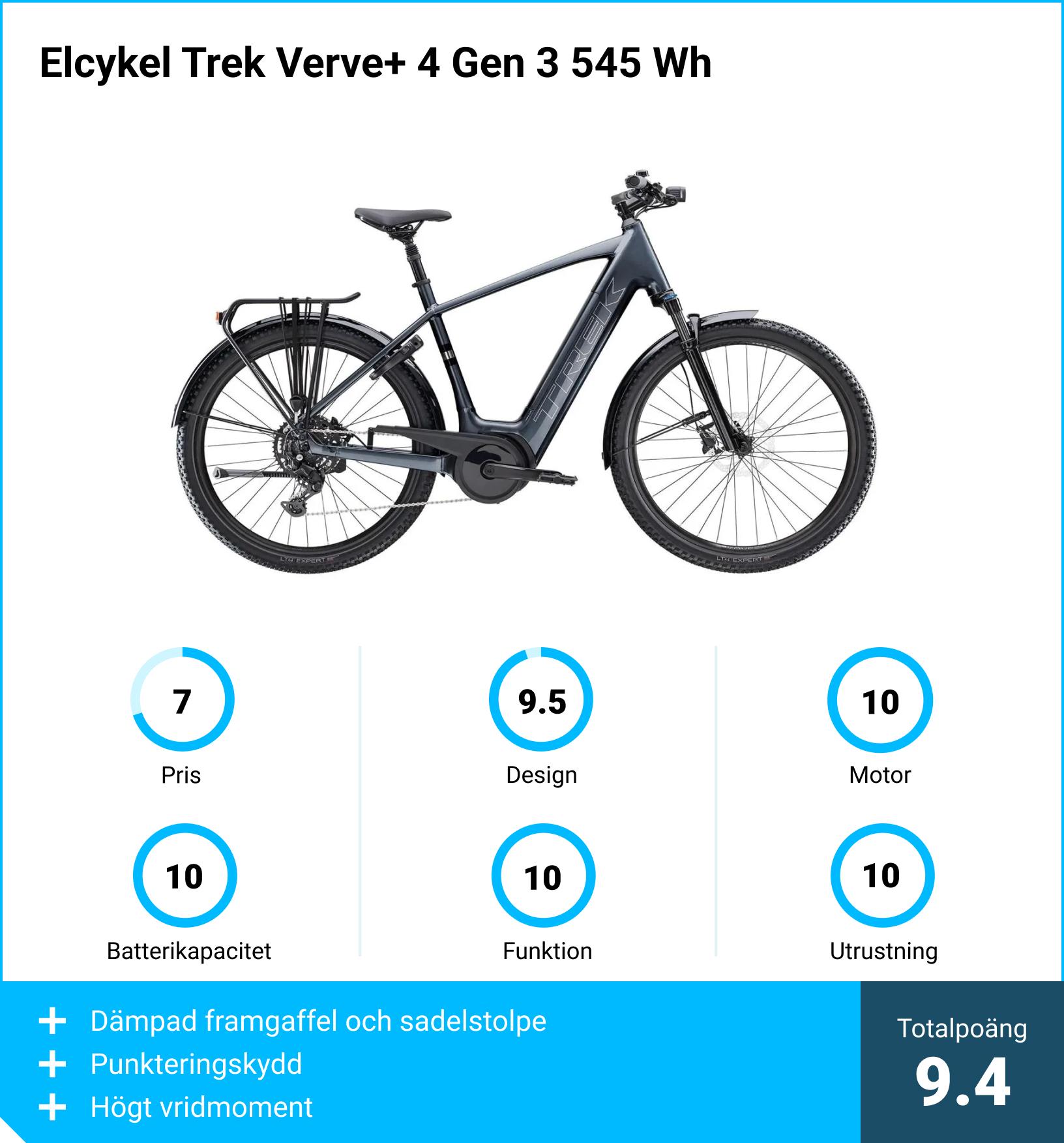 Elcykel herr bäst i test - Elcykel Trek Verve 4 Gen 3 545 Wh Elcykel herr bäst i test - Elcykel Trek Verve 4 Gen 3 545 Wh