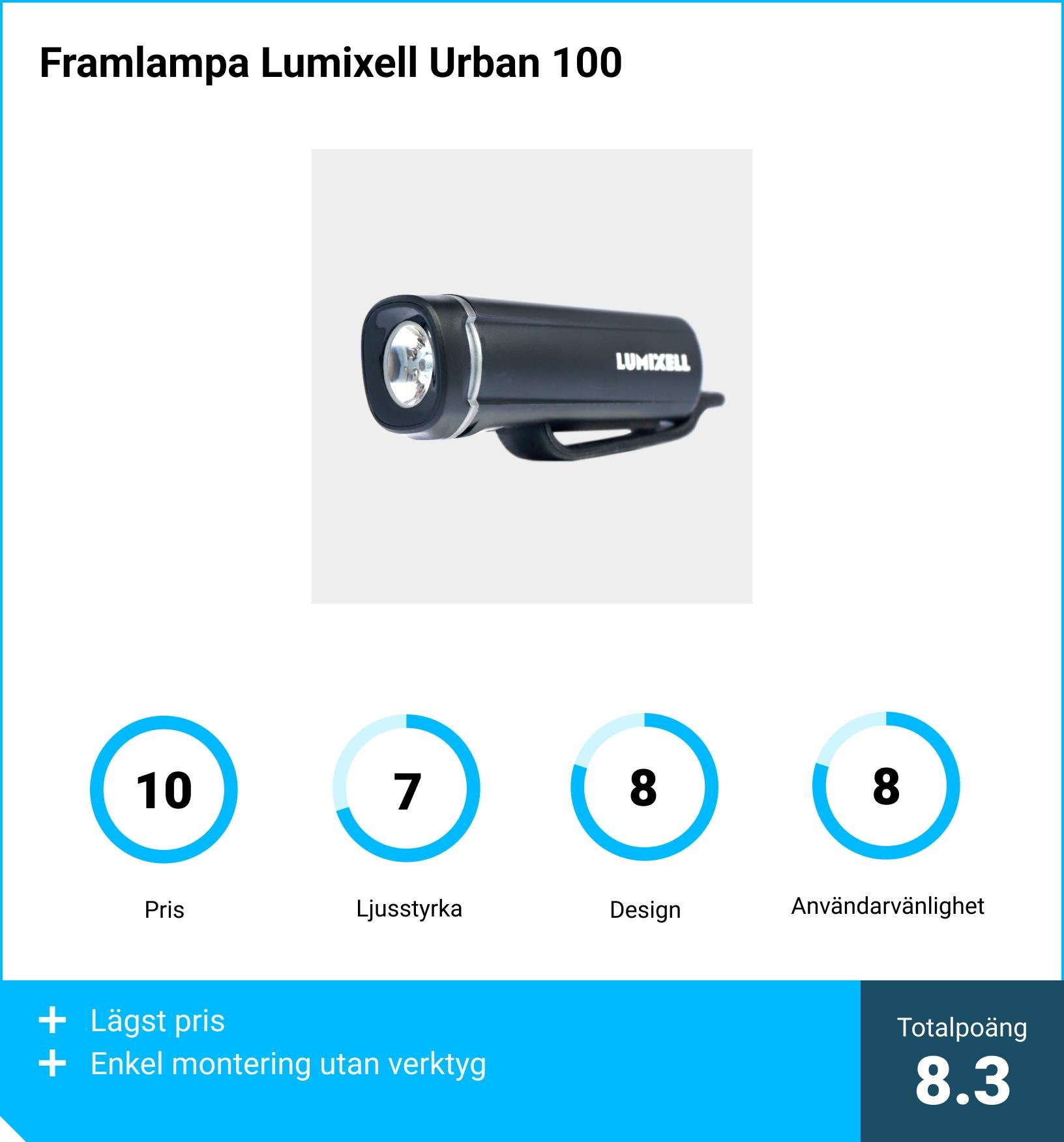Framlampa Lumixell Urban 100