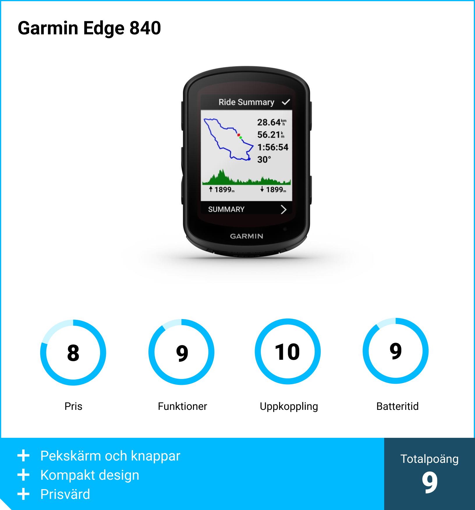 Cykeldator Garmin Edge 840 Cykeldator Garmin Edge 840